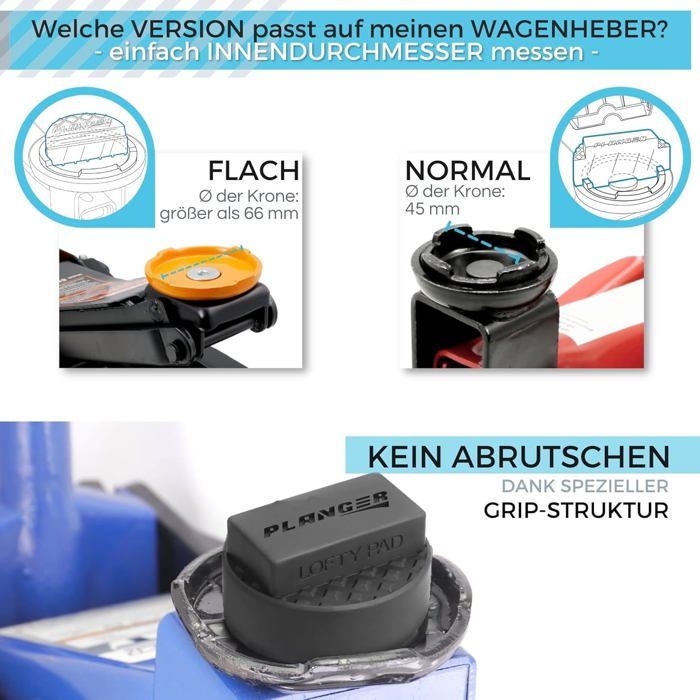 Tampon Plat PLANGER Power Pad – Antidérapant, Pour Cric, Protège Votre Voiture