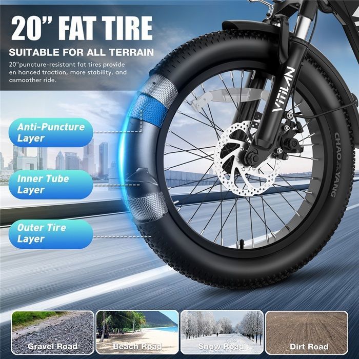 Moteur Roue Moyeu électrique 36V/48V 500W Pour Pneus Neige Gros Pneus 4.0 - Brushless - VAE Conversion - Neuf
