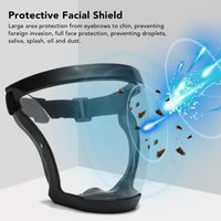 Écran facial protecteur 2pcs Housse de protection pour le visage Ceinture élastique de sécurité anti-poussière Bouclier HJ011
