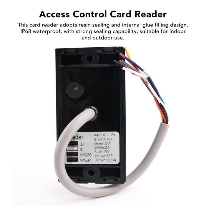 Panoptic Technology LSS Lecteur de carte à puce sans contact Panopticon Tech AID-301D ...
