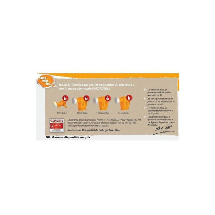 Metronic 540927 LNB Universelle Twin - 2 Sorties Indépendantes Pour 2 Téléviseurs