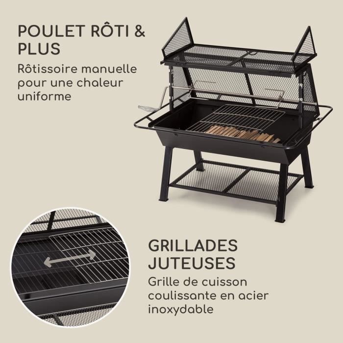 Moteur Tourne broche barbecue / méchoui professionnel ▷ Mobigrill