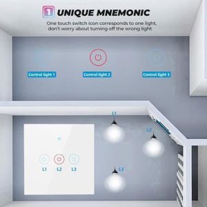 Interrupteur DIN Intelligent WiFi - Gestion Énergétique Domotique - Neuf Japon