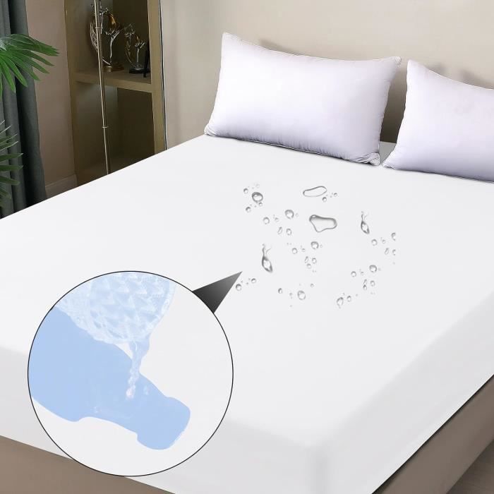 HealthGuard Coolsilk 5 Sided Tencel Jersey Protecteur de Matelas Imperméable Double Extra Long  - Liquidation Vente Finale