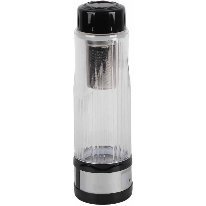 Bouilloire de voyage avion : l'Emmener facilement en cabine en avion – Gourde Bottle
