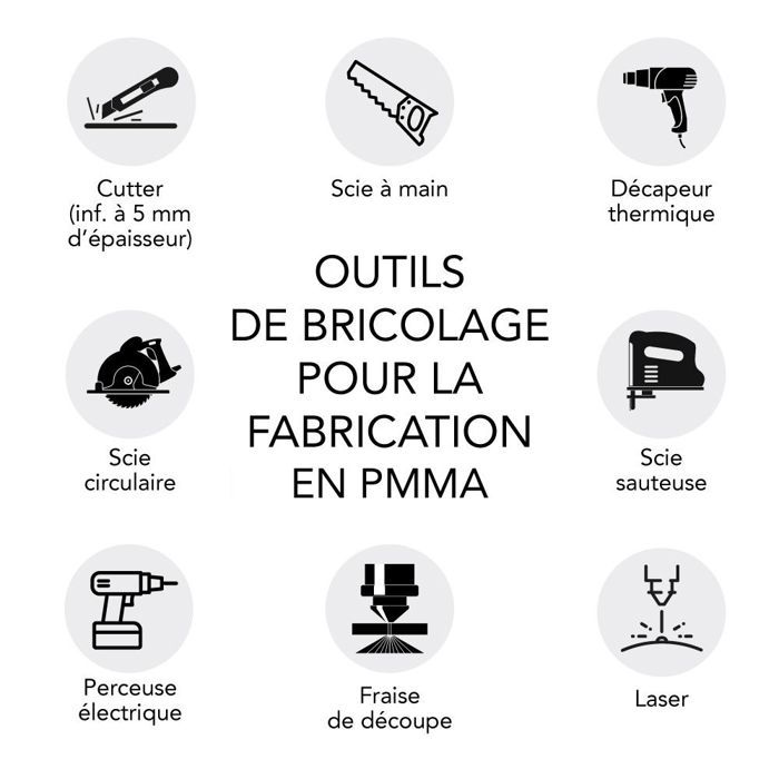 Lot De 2 Plaques Acryliques A3 Noires 42x29 Cm - 2mm Épaisseur Pour Cadres, Décoration Et Affichage