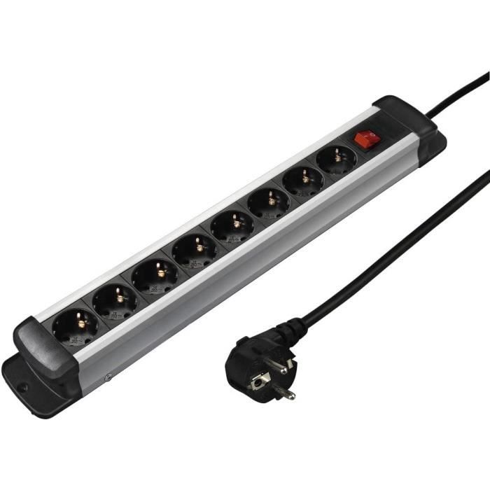 AJW-Bloc multiprises 