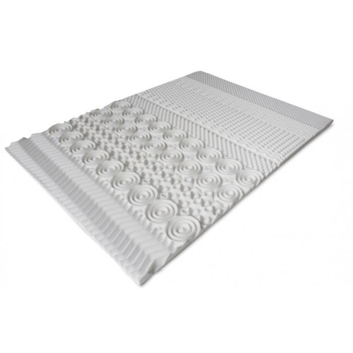 Surmatelas Burlinton 80X200 Ep 4 cm 10 zones de confort Mémoire de forme (50 kg-m3) Système AUTO VENTILATION