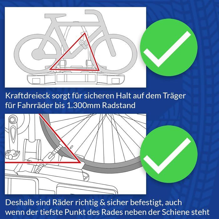 Porte-vélos Attelage 2 Vélos 60kg – Rapide, Pliable, Anti-vol, Compatible VAE