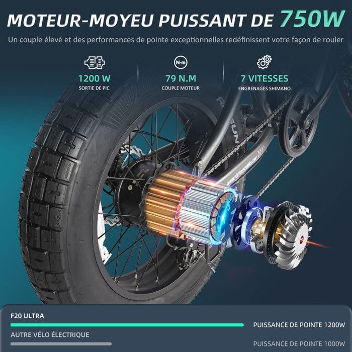 Velo Electrique FAFREES F20 ULTRA Motor 1200W 48V 25Ah LG Batterie Tout Terrain VTT Electrique 20 5.0 Fat Pneu Autonomie 140km Cdiscount Sport