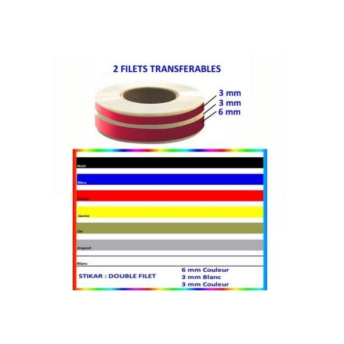 FILET ADHESIF DOUBLE ROUGE 12 mm