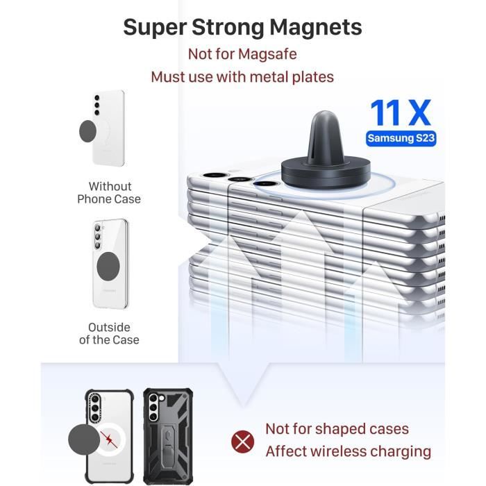 Support Téléphone Voiture Noir Pour Audi A4 S4 RS4 B5 B6 B7 B8 B9