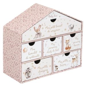 Coffret Souvenir Naissance Cdiscount