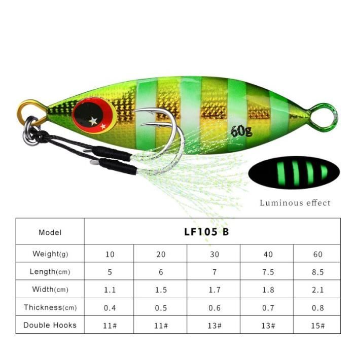 Leurres De Pêche à Chute Lente 5 Pièces 30g/40g Leurres De Pêche à