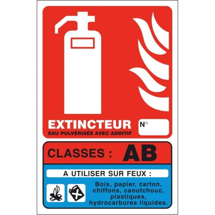 Kit de sécurité incendie - Panneaux Extincteur Classe AB 01PP1