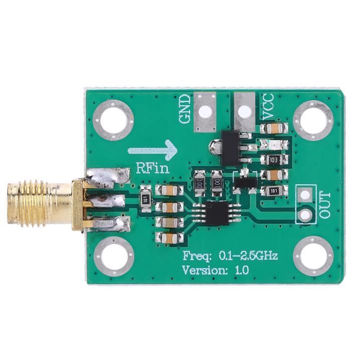 Amplificateur/détecteur Logarithmique RF - Plage -75 à +16dBm - Neuf