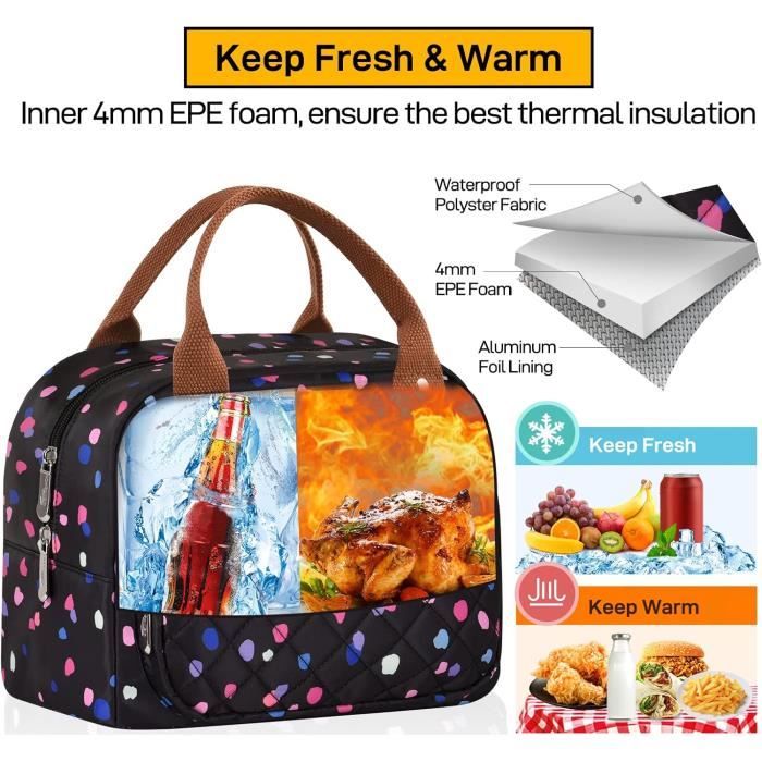 FANSU Sac Isotherme Repas Pour Homme Femme, Sac Isotherme Repas Enfant