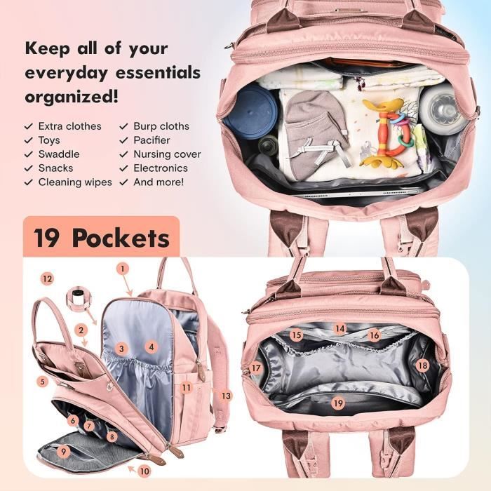 Sac Langer Bebe ROSEGIN Sac à Dos à Langer Avec Matelas à Langer