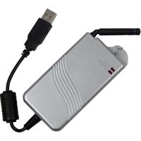 BeMatik Modem GSM/GPRS voix (USB)
