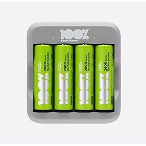 Powerex MH-C204FA Chargeur de batterie intelligent AA / AAA et 4 piles  rechargeables AAA Duracell (DX2400) (900 mAh) 