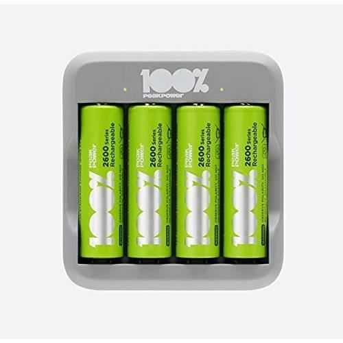 C905W 4 emplacements LCD Chargeur AA - AAA NiCd NiMh Batteries （Prise EURO）  - Cdiscount Bricolage