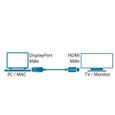 MCL Samar Câble Display Port Mâle / HDMI Mâle 2M-2