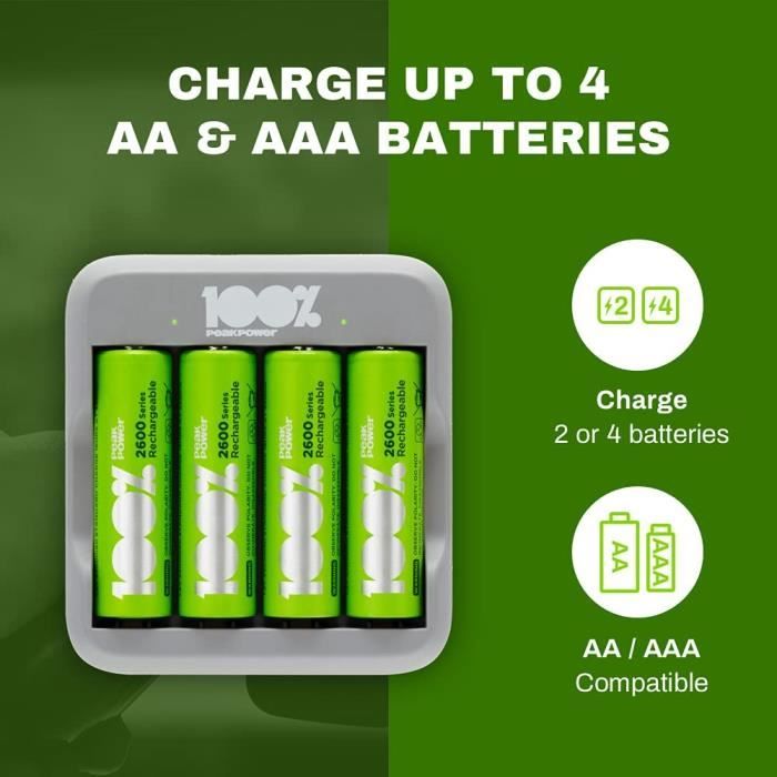 Chargeur Piles Rechargeables AA et AAA - 4 Piles AA Minh