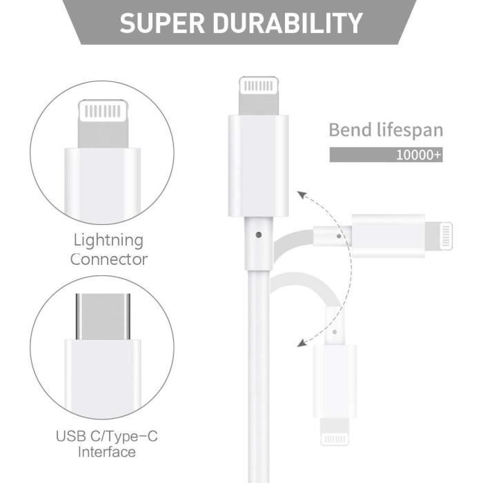 20W USB-C PD Adaptateur Secteur Chargeur Mural De Charge Rapide Pour Iphone  12-12 Pro - Pro 12 Max - 12 Mini - Prise UE - Cdiscount Informatique