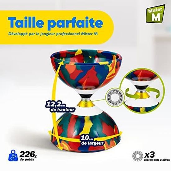 Diabolo PVC souple - VISIODIRECT - 12,5 cm - Bleu - Enfant Mixte -  Cdiscount Jeux - Jouets