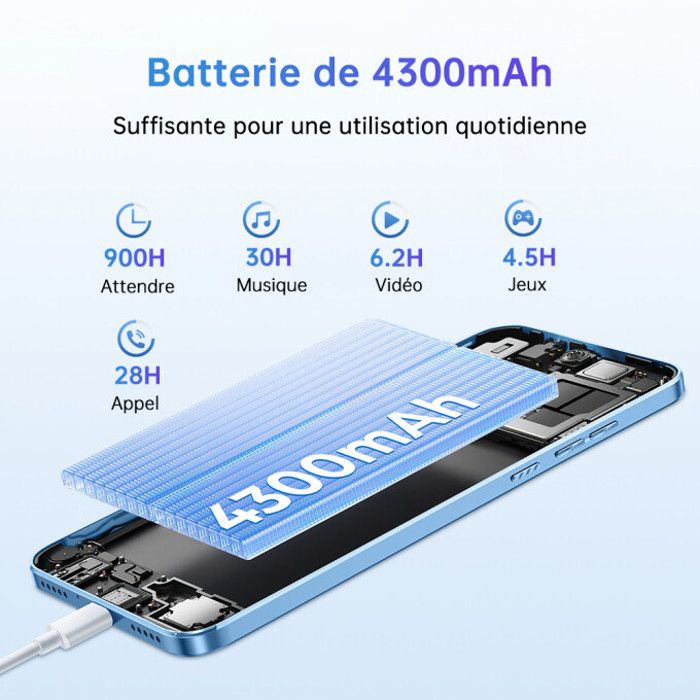Smartphone 4G OUKITEL C57 Pro 16Go (4+12) RAM /128Go ROM 6.52