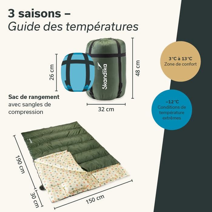 Sac de Couchage Rectangulaire Double Skandika Iceland