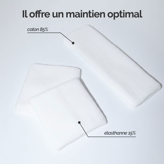 Poignets Sportifs Absorbants (Lot de 2) – Coton Premium 8x8 cm, Anti- Transpiration, Élastiques et Respirants – pour Salle de Sport, Padel, Running, Cross Training – Homme et Femme (Blanc Poignets Sportifs Absorbants (Lot de 2) – Coton Premium 8x8 cm, Anti- Transpiration, Élastiques et Respirants – pour Salle de Sport, Padel, Running, Cross Training – Homme et Femme (Blanc