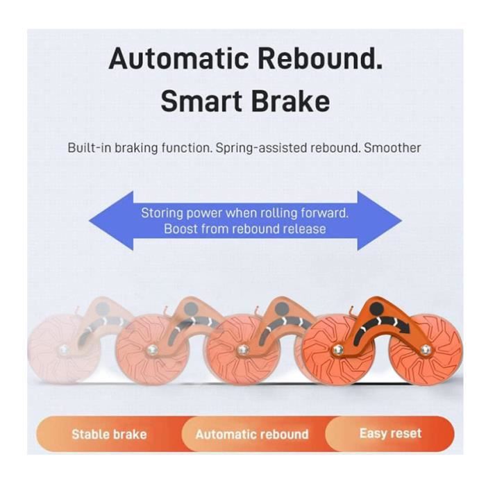 Roue Abdominale à Double Roue Avec Rebond Auto - Rouleau Abdo Gainage 2en1 Pour Débutants, Équipement Fitness Maison Avec Minuterie Et Tapis, Charge 330 Lbs