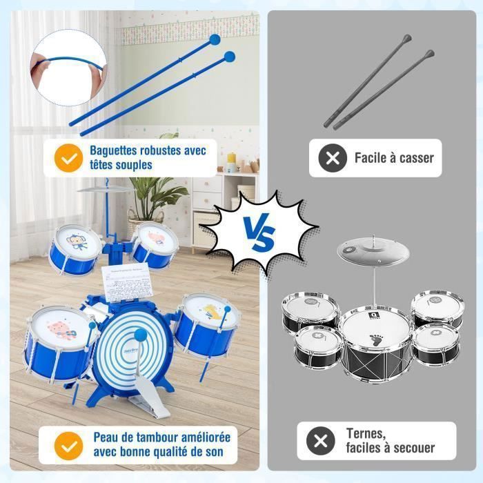 Batterie Enfant   DUOKU   SH 004 BL A   5 PCS   Acoustique   Bleu ciel   Instruments de musique
