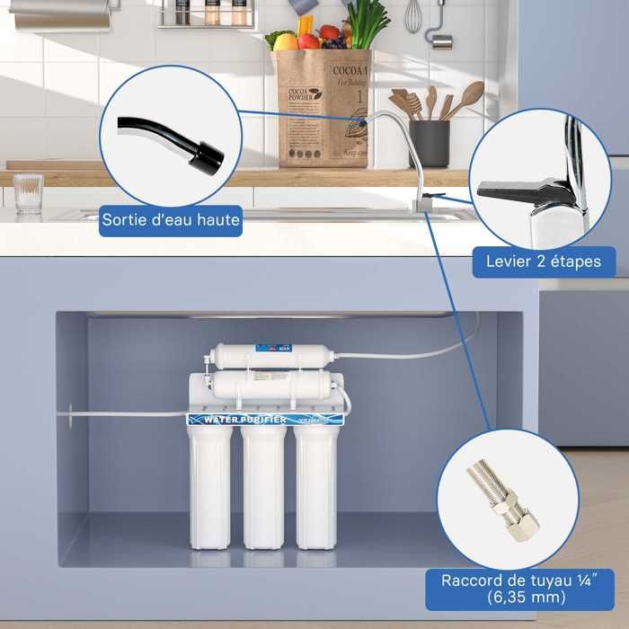 NW-2-PPUF Filtre Sous évier à Eau Potable – 200 X 100 X 345 Mm 210 L H Avec Robinet Sediment Pp Et Bloc De Charbon Actif Naturewater 91929503