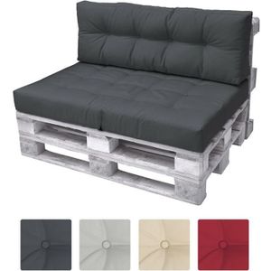 coussin palette ikea