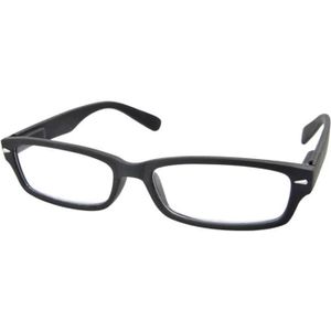 Sos lunettes cassées sales