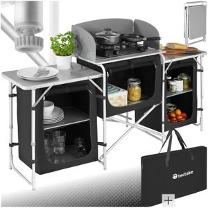 Meuble de cuisine avec évier intégré - Idées de travaux Meuble de cuisine avec évier intégré - Idées de travaux