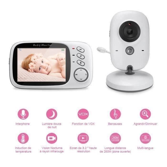 Babyphone Pour 2 Chambres Auto Versicherung Preise