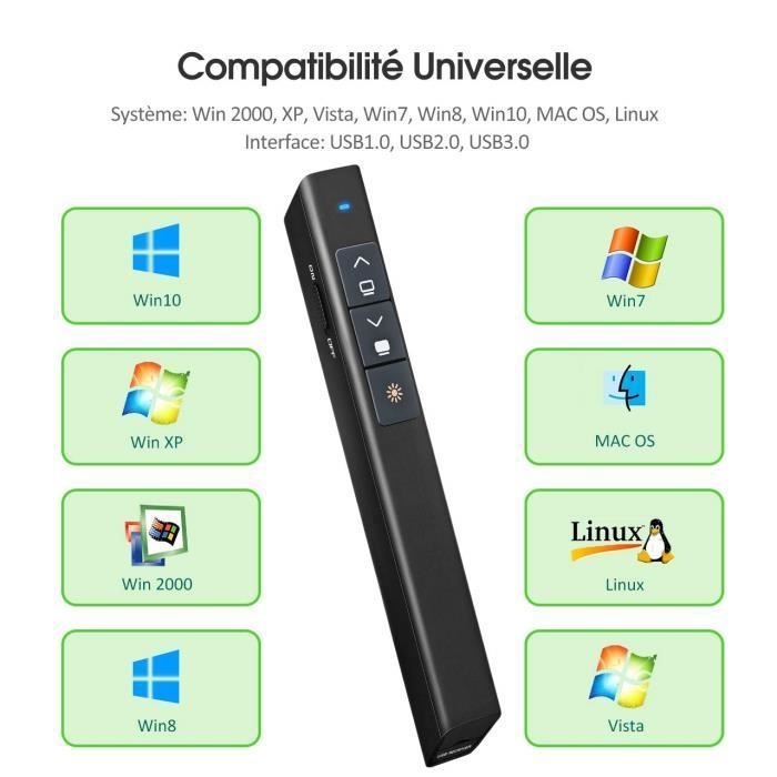 Présentateur Numérique Rechargeable Avec Pointeur Laser Air Mouse - Neuf - Compact Et Léger