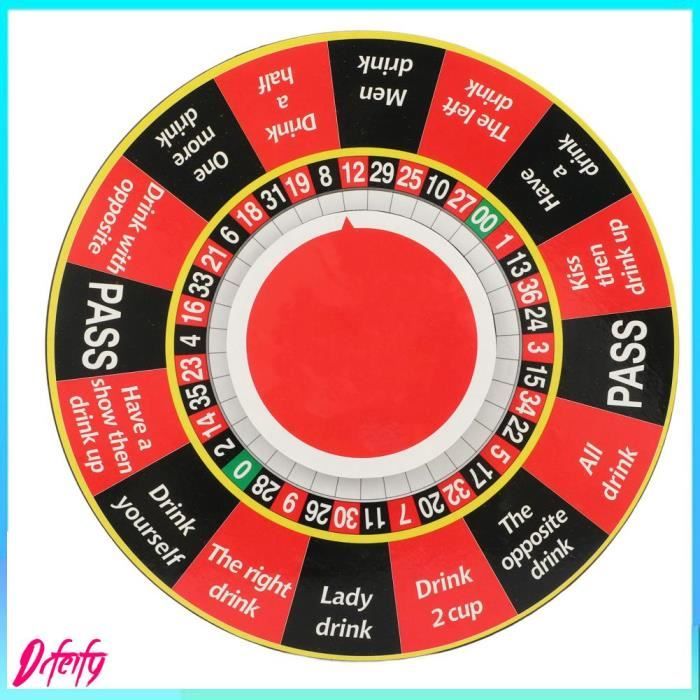 Roue de la Chance Personnalisée | Animation Commerciale Magasin