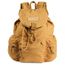 Caden F5 Appareil Photo Vintage De Toile De Sac A Dos Et Sac A Dos