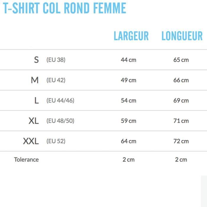 T-Shirt Vintage 'Millésime 1976' Pour 50 Ans - Cadeau Anniversaire Homme Ou Femme, Col V - Coton Léger