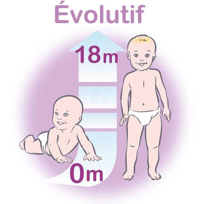 Transat de bain bébé évolutif Anatomy - Tigex