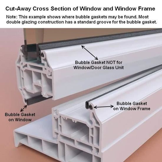 pvc fenêtre porte joint joint en caoutchouc R5019X. Bulle