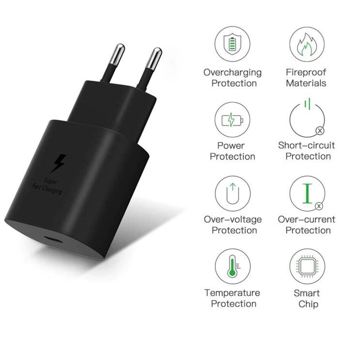 Chargeur Secteur Original Samsung - Micro-USB 1m - Pour Galaxy Ace 3 LTE Etc.