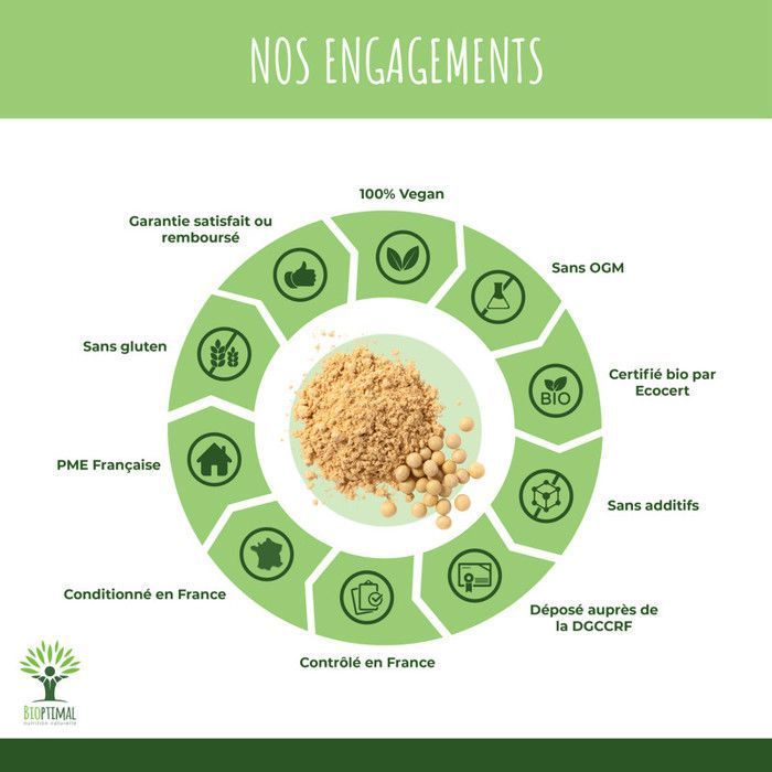 Protéine De Soja Bio En Poudre Bioptimal - 500g, Conditionnée En France - Neuf