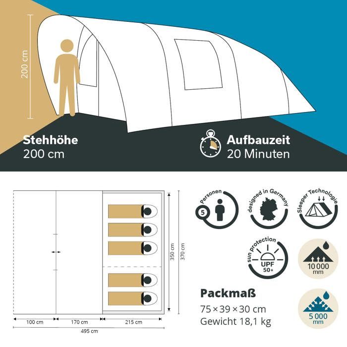 Skandika Tente Tunnel Kaupanga recyclée | Tente de Camping pour 6