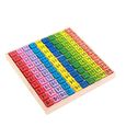 1 PC Multiplication Table Jouet Créatif Puzzle Éducatif pour Fille Enfants   JEU DE SOCIETE - JEU DE PLATEAU-0