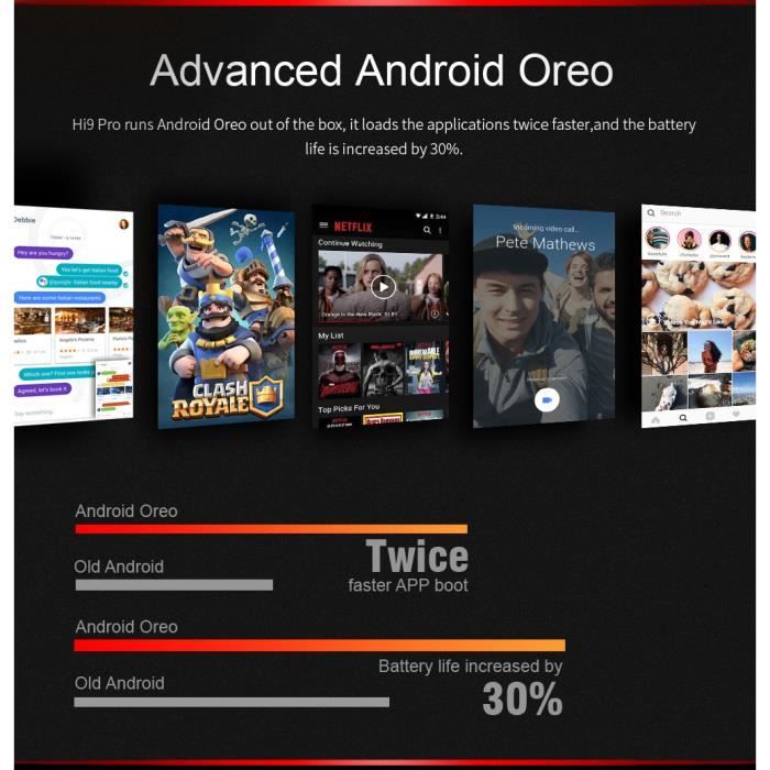 Chuwi Hi9 Pro-Tablette PC-Tablette Tactile-Android2